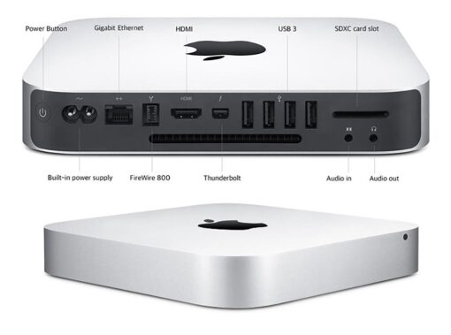Mac Mini 2014 - MGEQ2 - New 100% - Ảnh 3