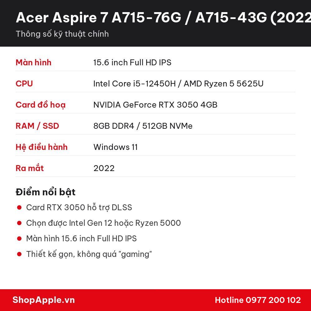 Thông số kỹ thuật Acer Aspire 7 A715-76G / A715-43G (2022)