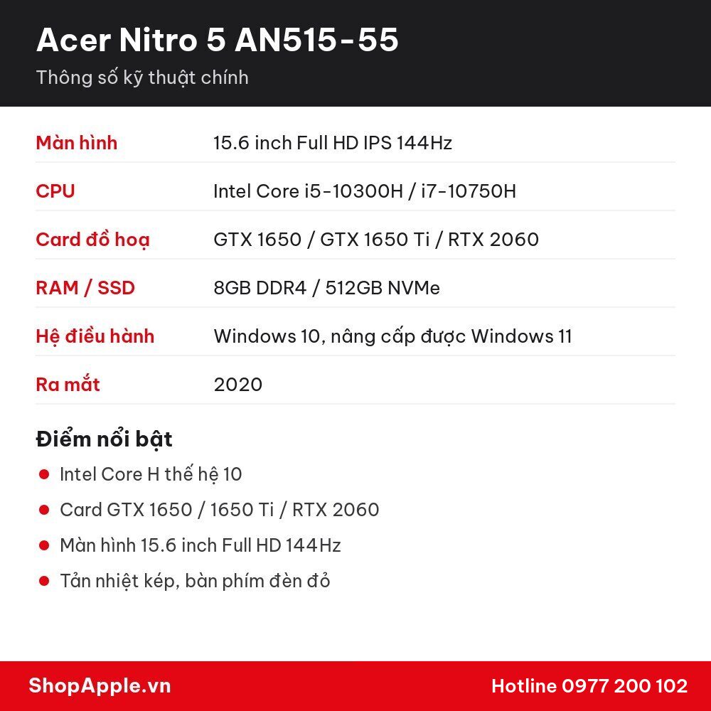 Thông số kỹ thuật Acer Nitro 5 AN515-55