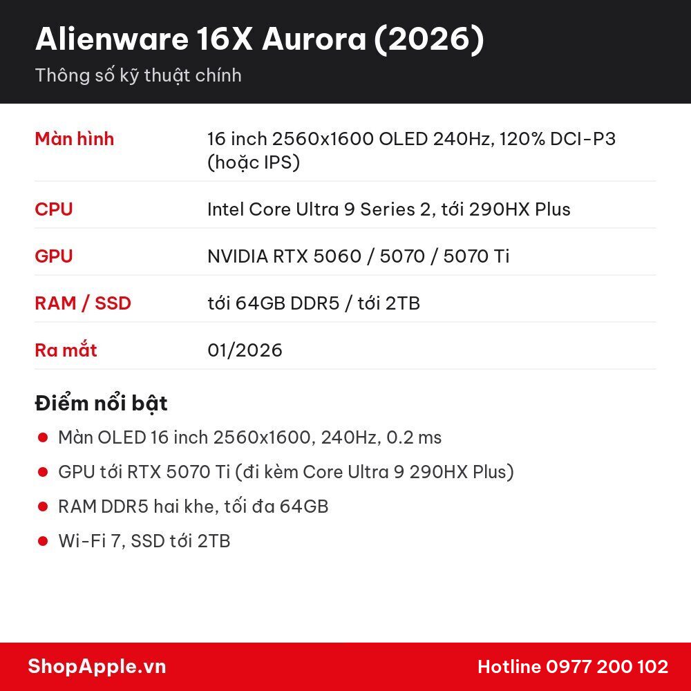 Thông số kỹ thuật Alienware 16X Aurora (2026)