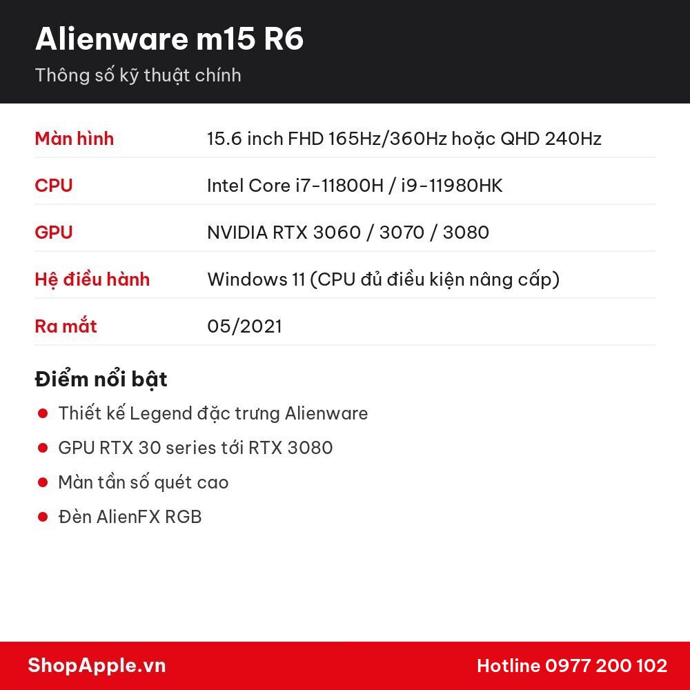 Thông số kỹ thuật Alienware m15 R6