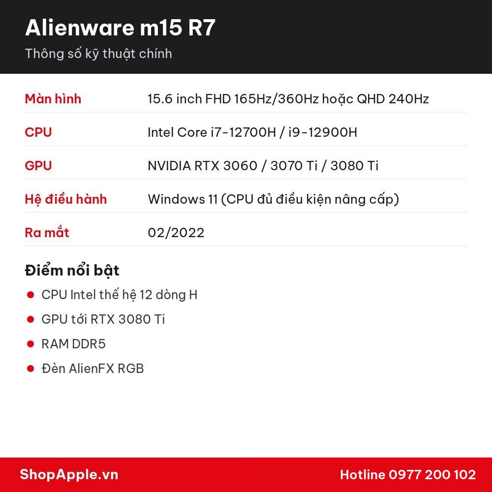 Thông số kỹ thuật Alienware m15 R7