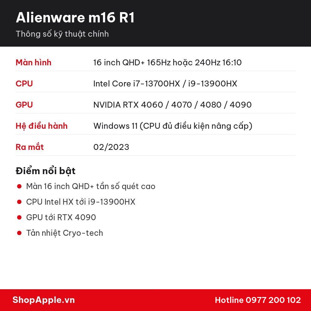 Thông số kỹ thuật Alienware m16 R1