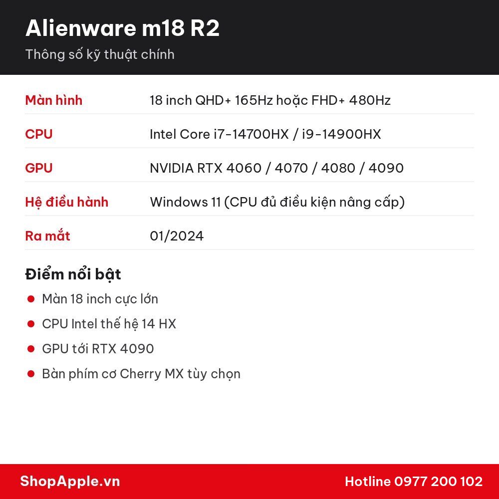 Thông số kỹ thuật Alienware m18 R2