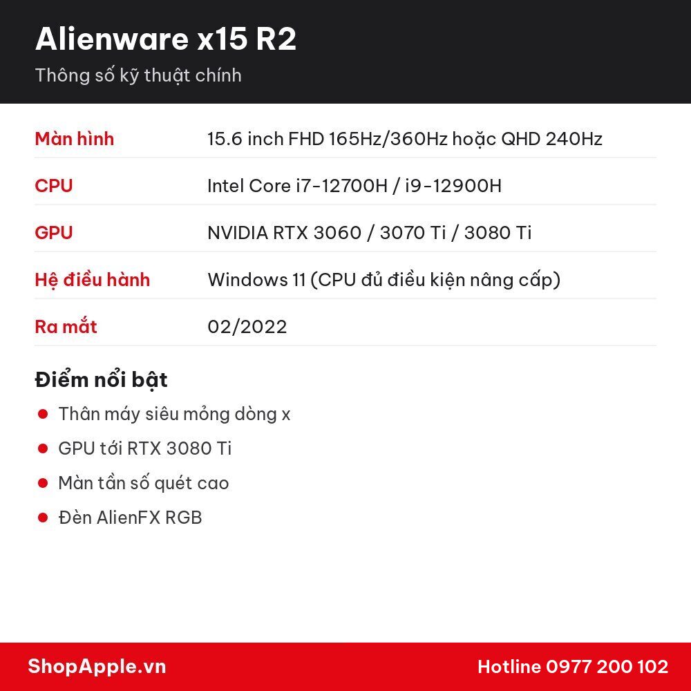 Thông số kỹ thuật Alienware x15 R2