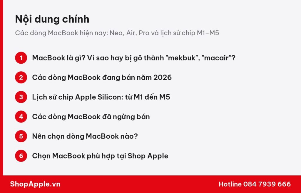 Tóm tắt nội dung: Các dòng MacBook hiện nay: Neo, Air, Pro và lịch sử chip M1–M5