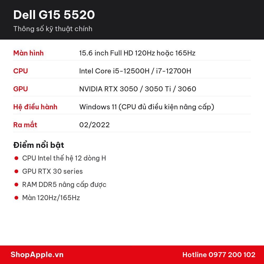Thông số kỹ thuật Dell G15 5520