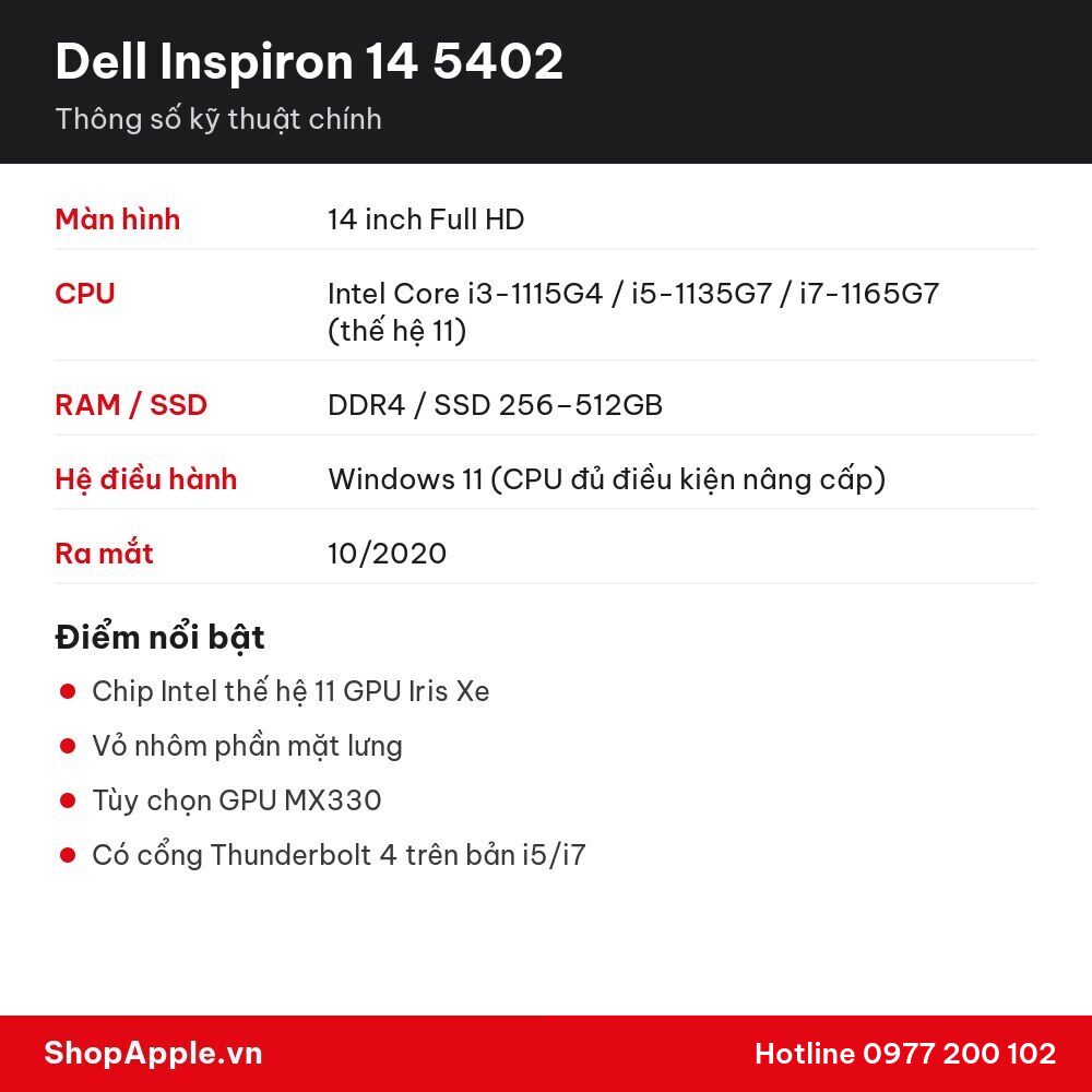 Thông số kỹ thuật Dell Inspiron 14 5402