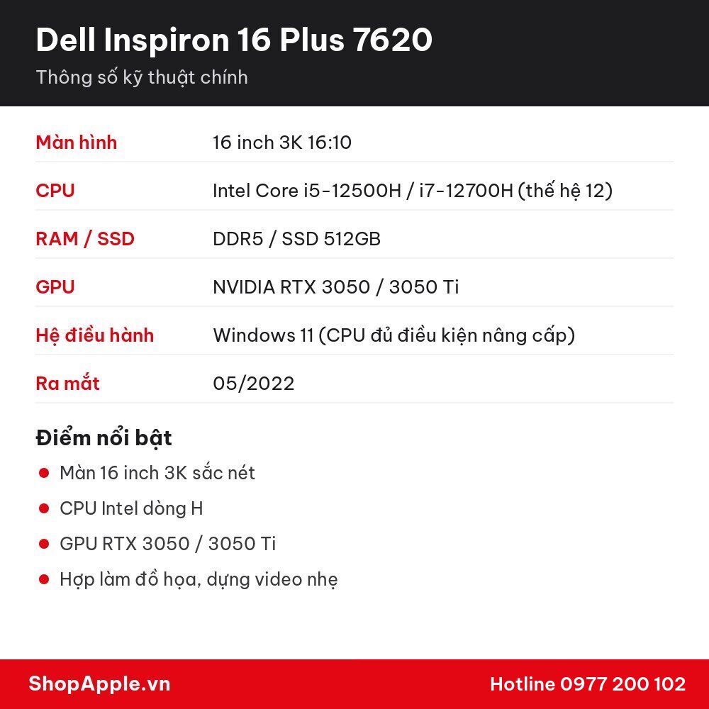 Thông số kỹ thuật Dell Inspiron 16 Plus 7620