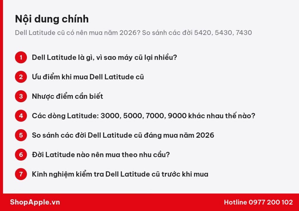 Tóm tắt nội dung: Dell Latitude cũ có nên mua năm 2026? So sánh các đời 5420, 5430, 7430