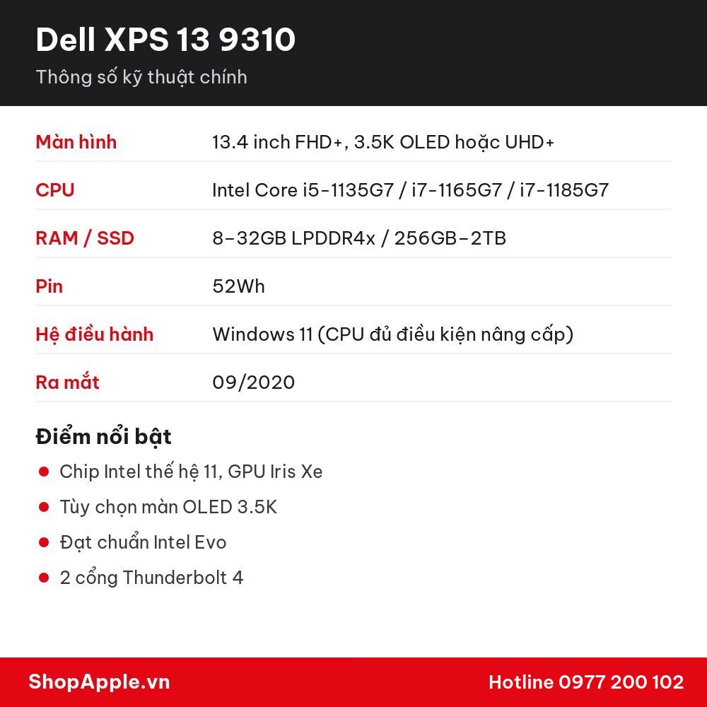 Thông số kỹ thuật Dell XPS 13 9310