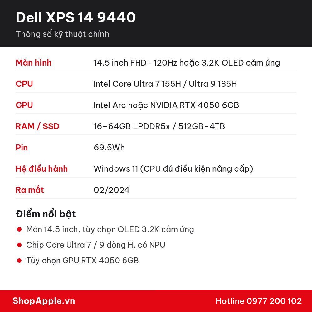 Thông số kỹ thuật Dell XPS 14 9440
