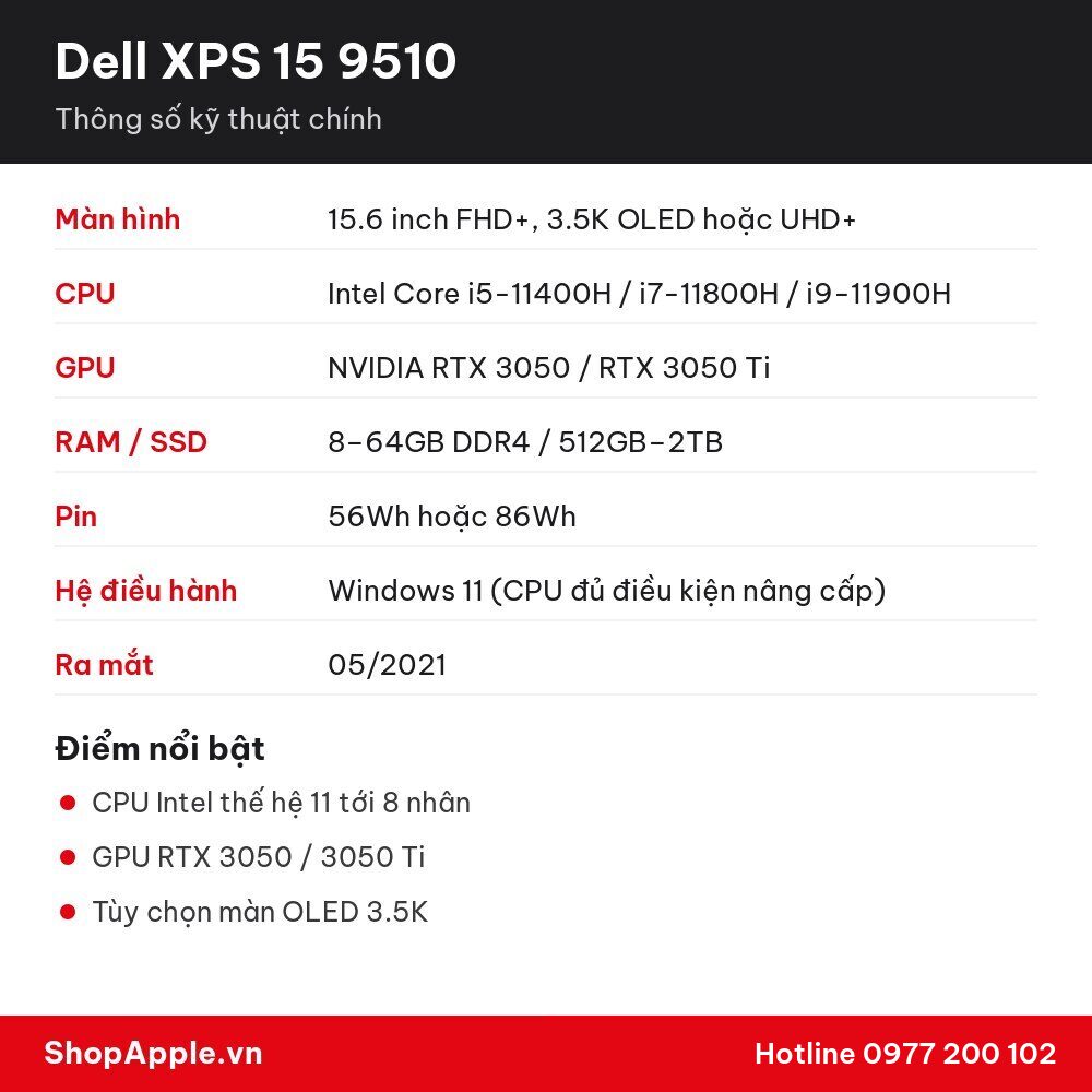 Thông số kỹ thuật Dell XPS 15 9510