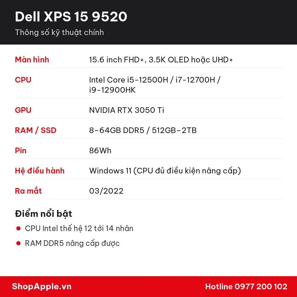 Thông số kỹ thuật Dell XPS 15 9520