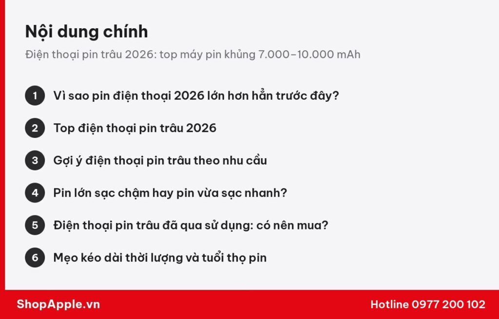 Tóm tắt nội dung: Điện thoại pin trâu 2026: top máy pin khủng 7.000–10.000 mAh