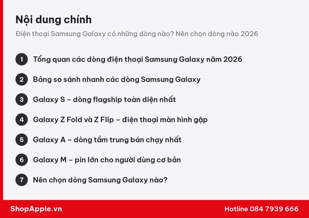 Tóm tắt nội dung: Điện thoại Samsung Galaxy có những dòng nào? Nên chọn dòng nào 2026