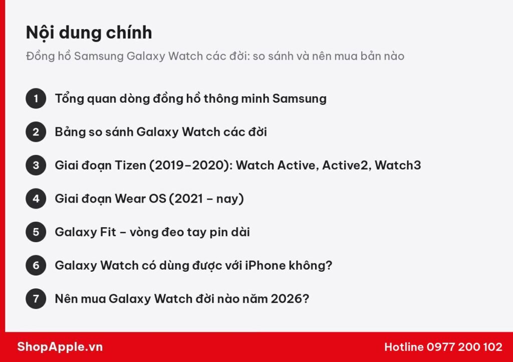 Tóm tắt nội dung: Đồng hồ Samsung Galaxy Watch các đời: so sánh và nên mua bản nào