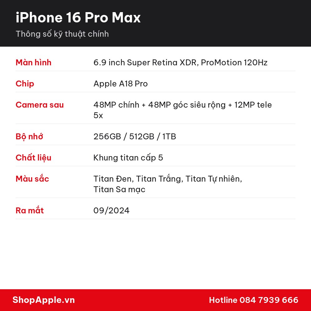Thông số kỹ thuật iPhone 16 Pro Max