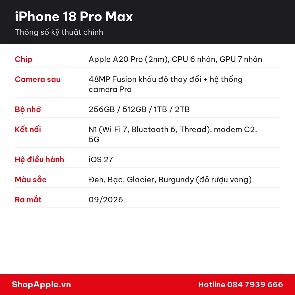 Thông số kỹ thuật iPhone 18 Pro Max