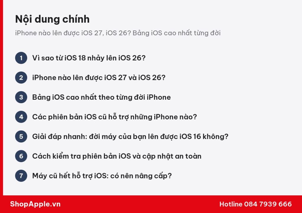 Tóm tắt nội dung: iPhone nào lên được iOS 27, iOS 26? Bảng iOS cao nhất từng đời