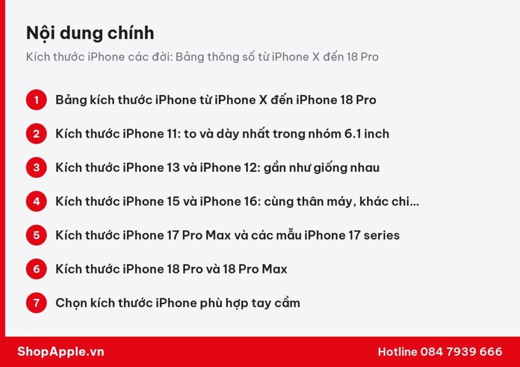 Tóm tắt nội dung: Kích thước iPhone các đời: Bảng thông số từ iPhone X đến 18 Pro
