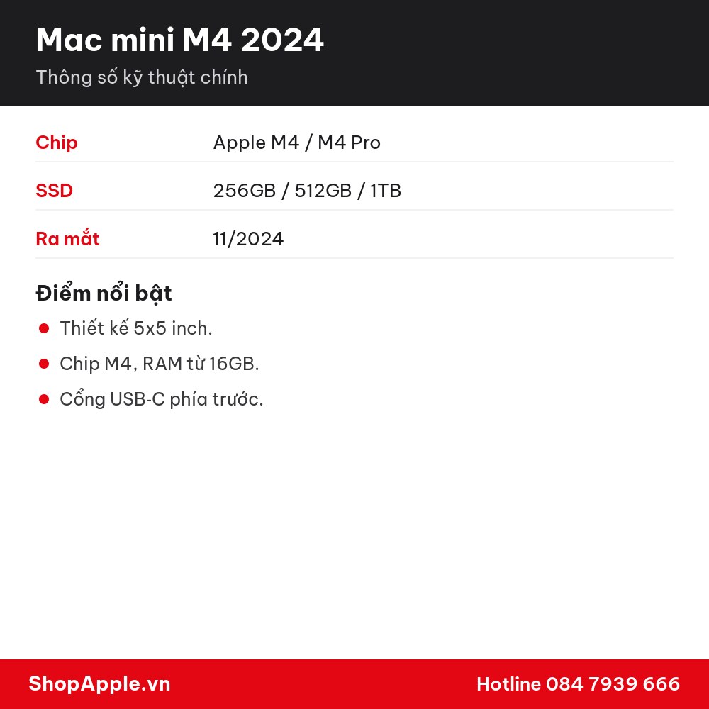 Thông số kỹ thuật Mac mini M4 2024