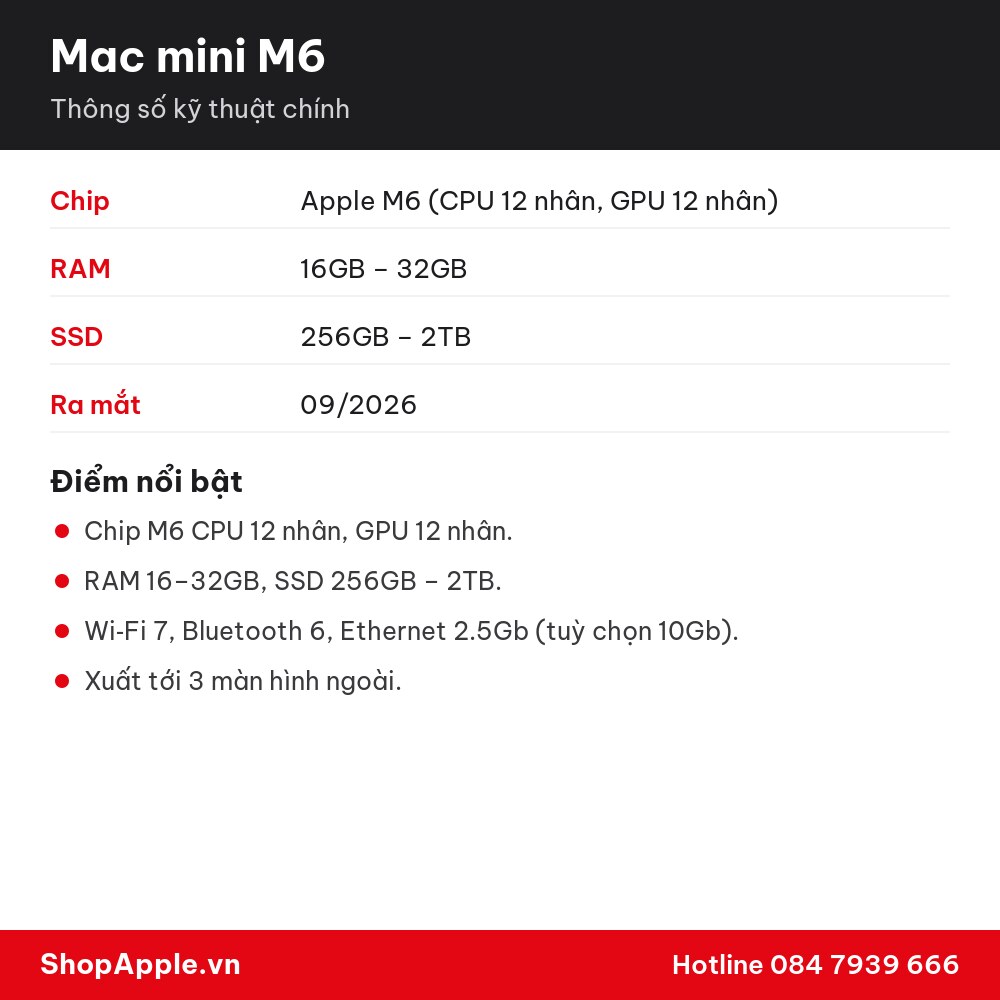 Thông số kỹ thuật Mac mini M6