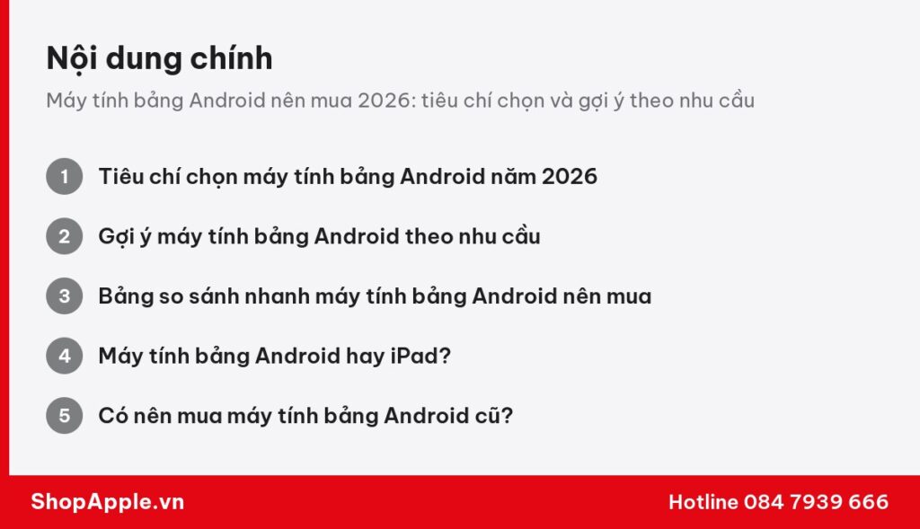 Tóm tắt nội dung: Máy tính bảng Android nên mua 2026: tiêu chí chọn và gợi ý theo nhu cầu