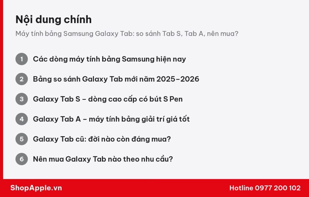 Tóm tắt nội dung: Máy tính bảng Samsung Galaxy Tab: so sánh Tab S, Tab A, nên mua?