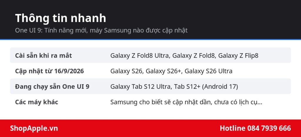 Bảng thông tin nhanh: One UI 9: Tính năng mới, máy Samsung nào được cập nhật