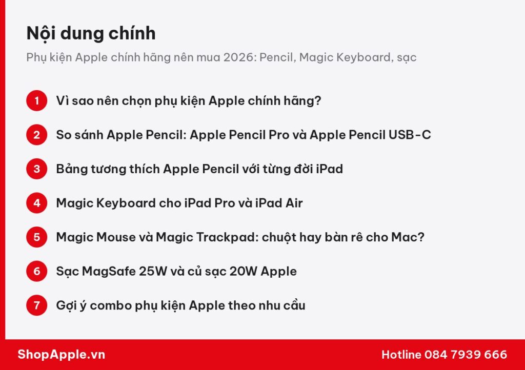 Tóm tắt nội dung: Phụ kiện Apple chính hãng nên mua 2026: Pencil, Magic Keyboard, sạc