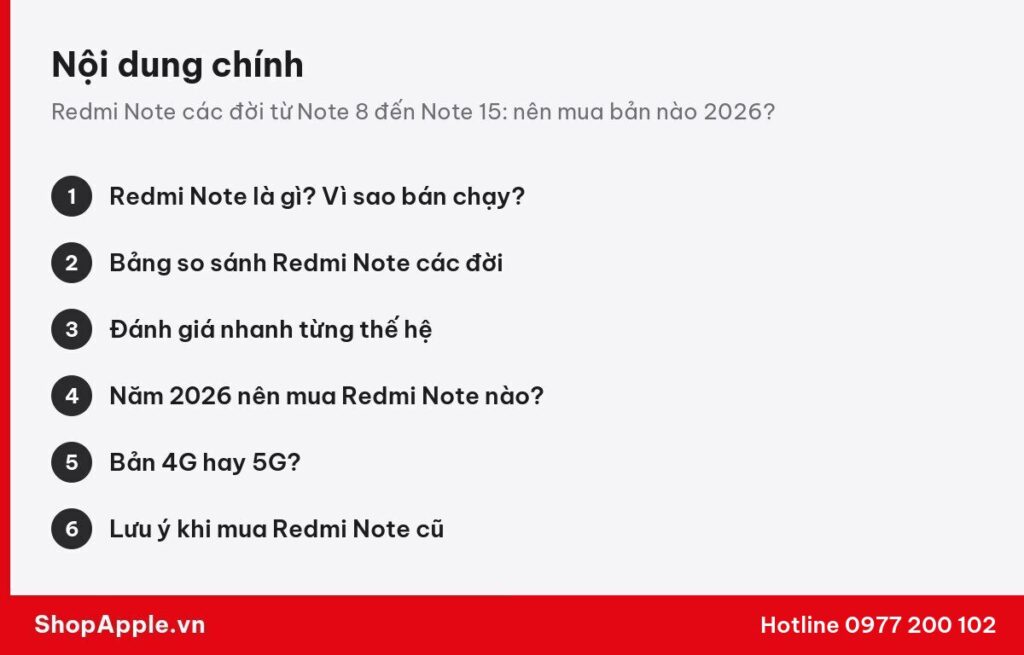 Tóm tắt nội dung: Redmi Note các đời từ Note 8 đến Note 15: nên mua bản nào 2026?