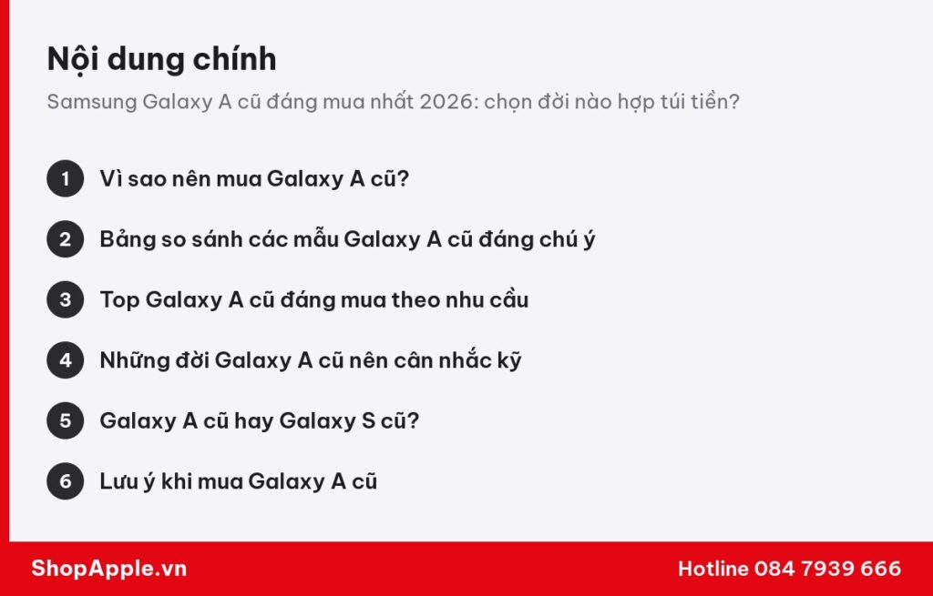 Tóm tắt nội dung: Samsung Galaxy A cũ đáng mua nhất 2026: chọn đời nào hợp túi tiền?