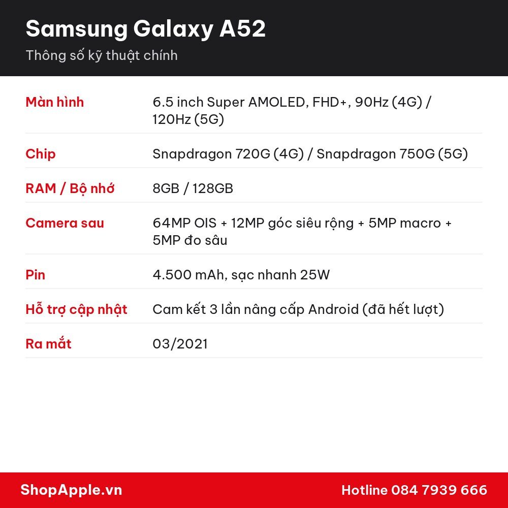 Thông số kỹ thuật Samsung Galaxy A52