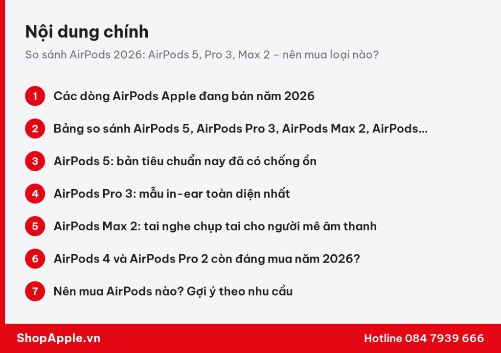 Tóm tắt nội dung: So sánh AirPods 2026: AirPods 5, Pro 3, Max 2 – nên mua loại nào?