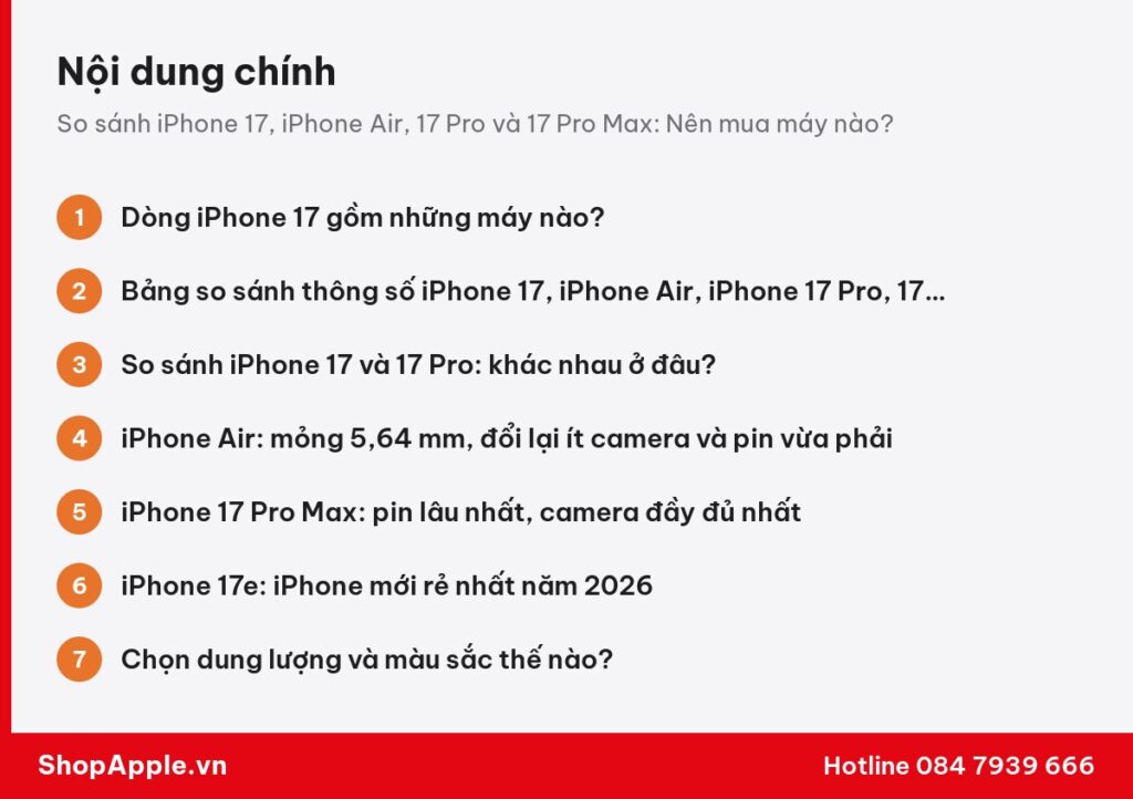 Tóm tắt nội dung: So sánh iPhone 17, iPhone Air, 17 Pro và 17 Pro Max: Nên mua máy nào?