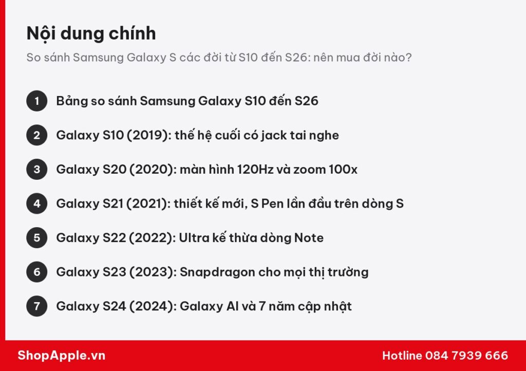Tóm tắt nội dung: So sánh Samsung Galaxy S các đời từ S10 đến S26: nên mua đời nào?