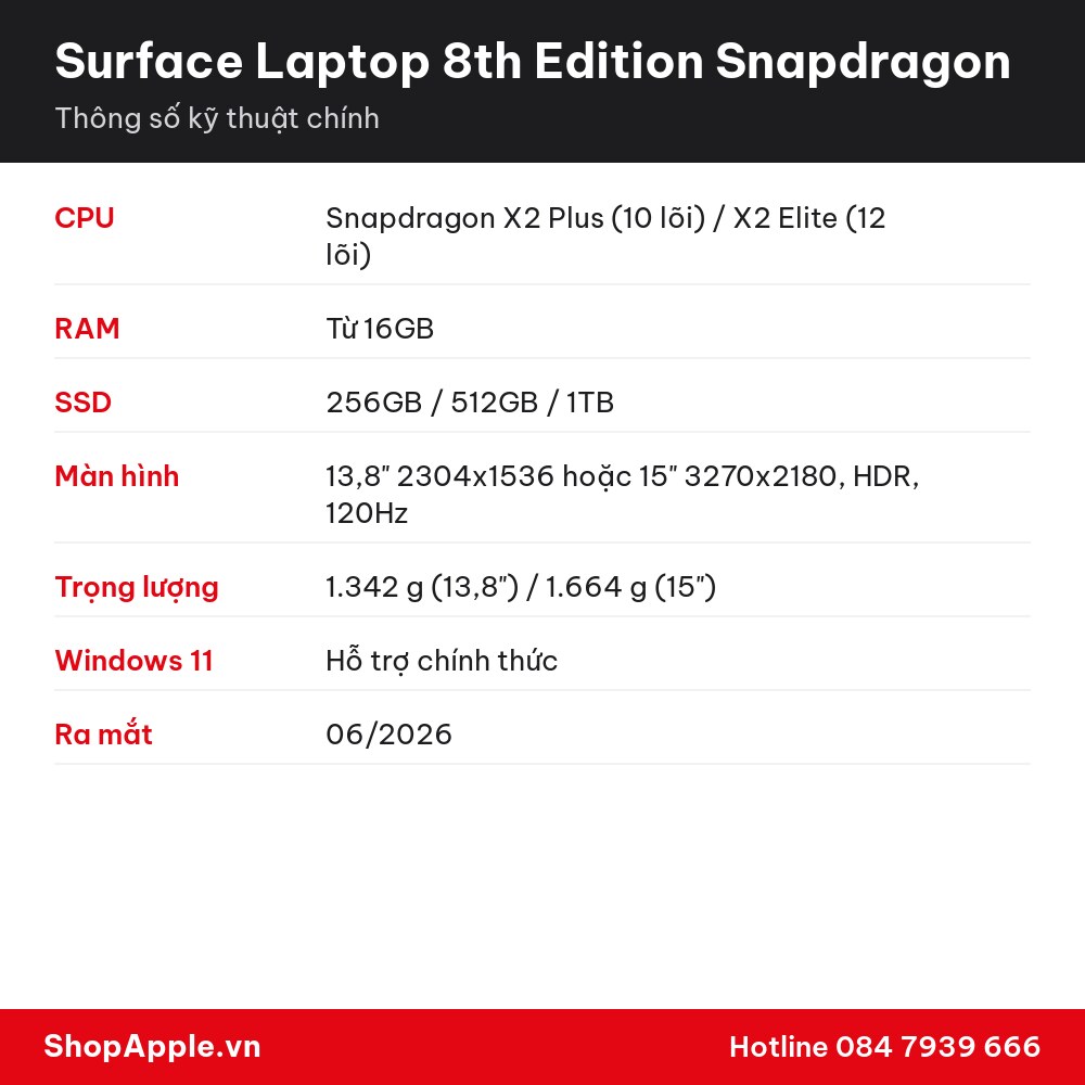 Thông số kỹ thuật Surface Laptop 8th Edition Snapdragon
