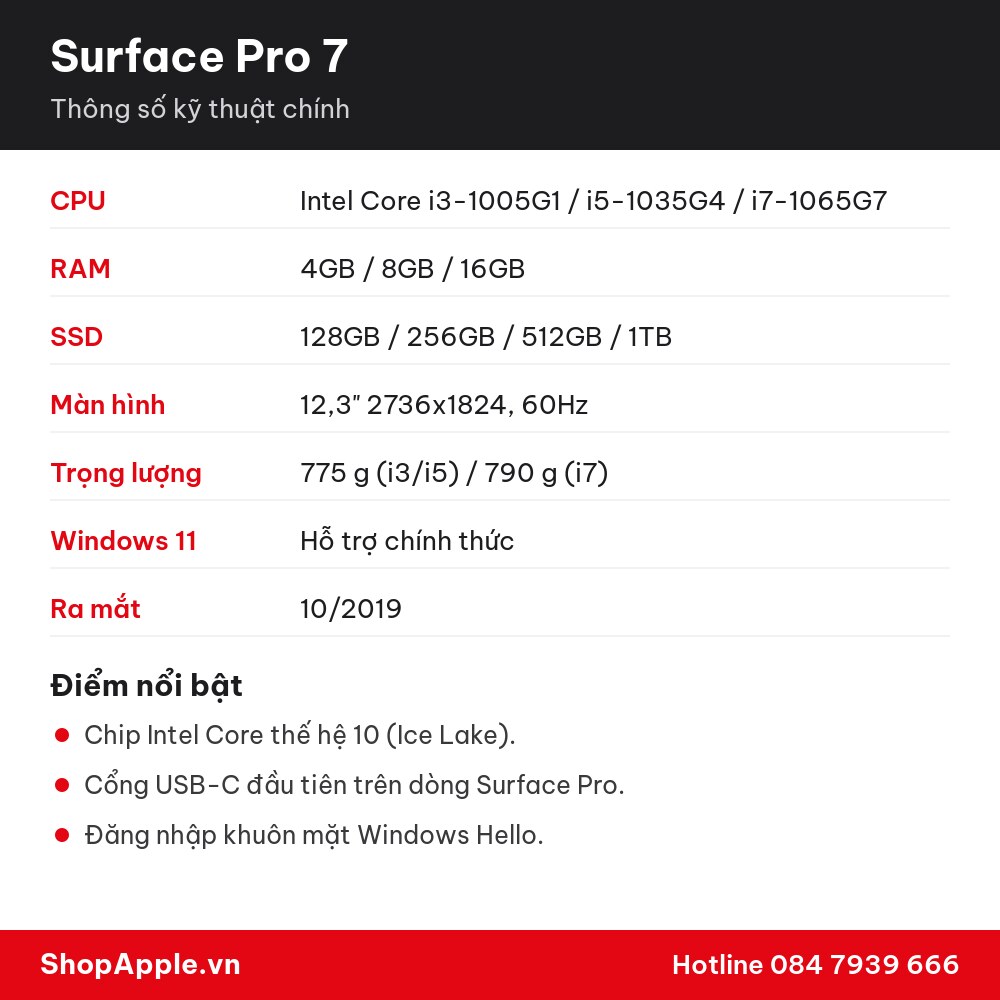 Thông số kỹ thuật Surface Pro 7