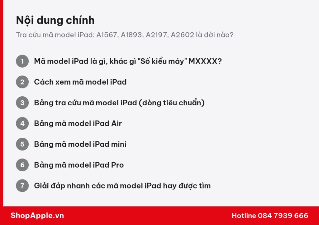 Tóm tắt nội dung: Tra cứu mã model iPad: A1567, A1893, A2197, A2602 là đời nào?
