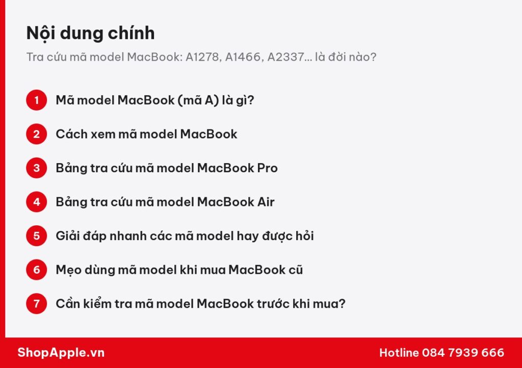 Tóm tắt nội dung: Tra cứu mã model MacBook: A1278, A1466, A2337… là đời nào?