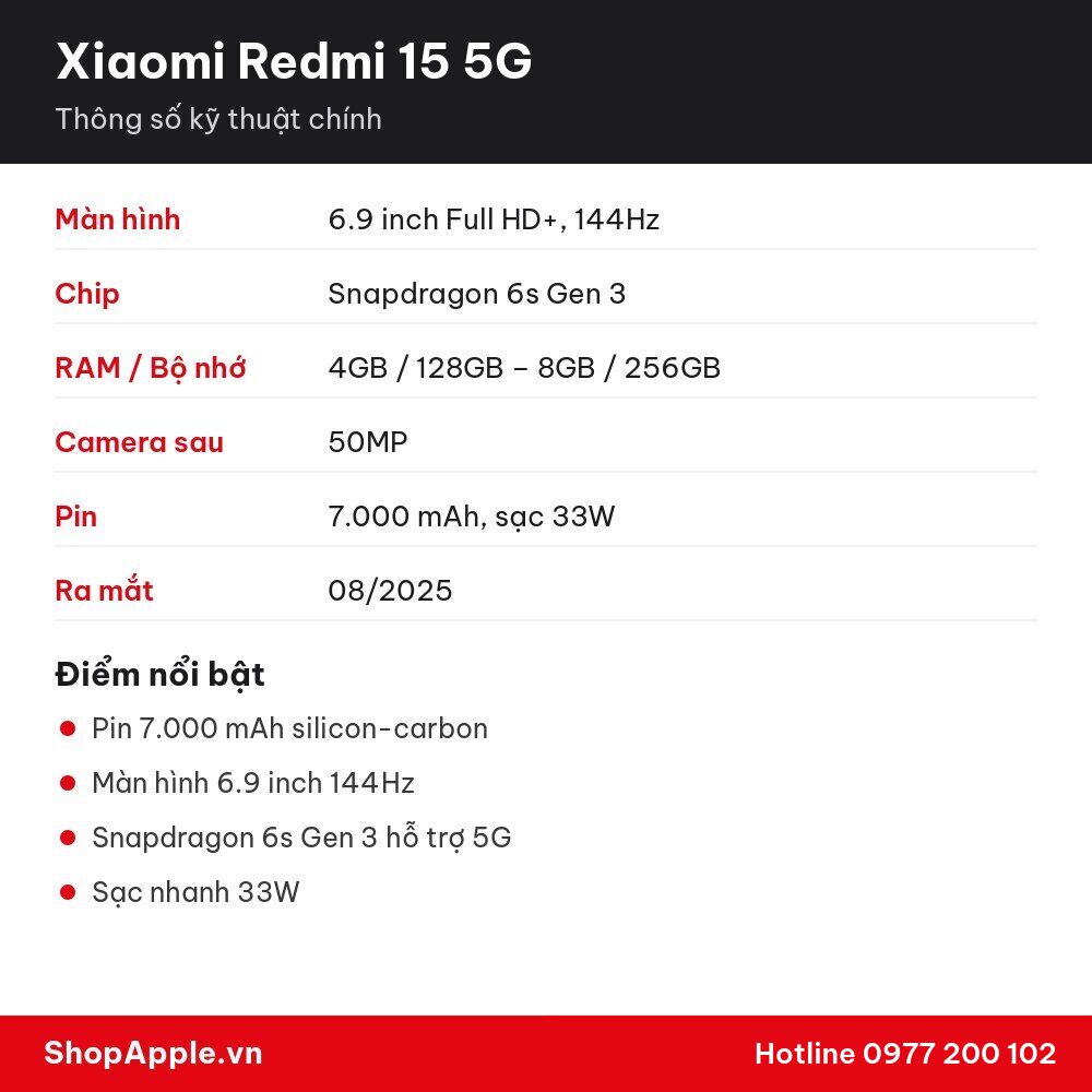 Thông số kỹ thuật Xiaomi Redmi 15 5G