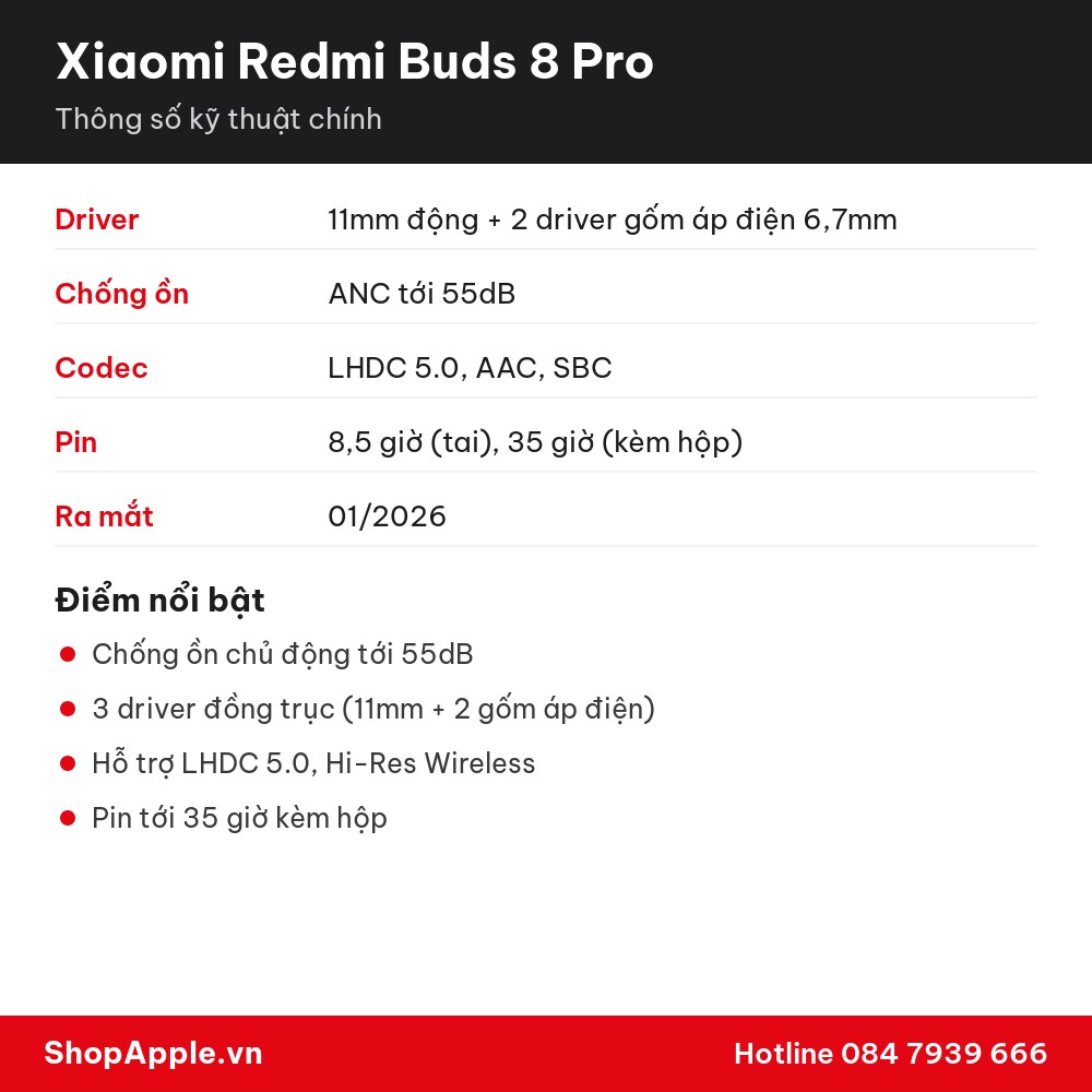 Thông số kỹ thuật Xiaomi Redmi Buds 8 Pro