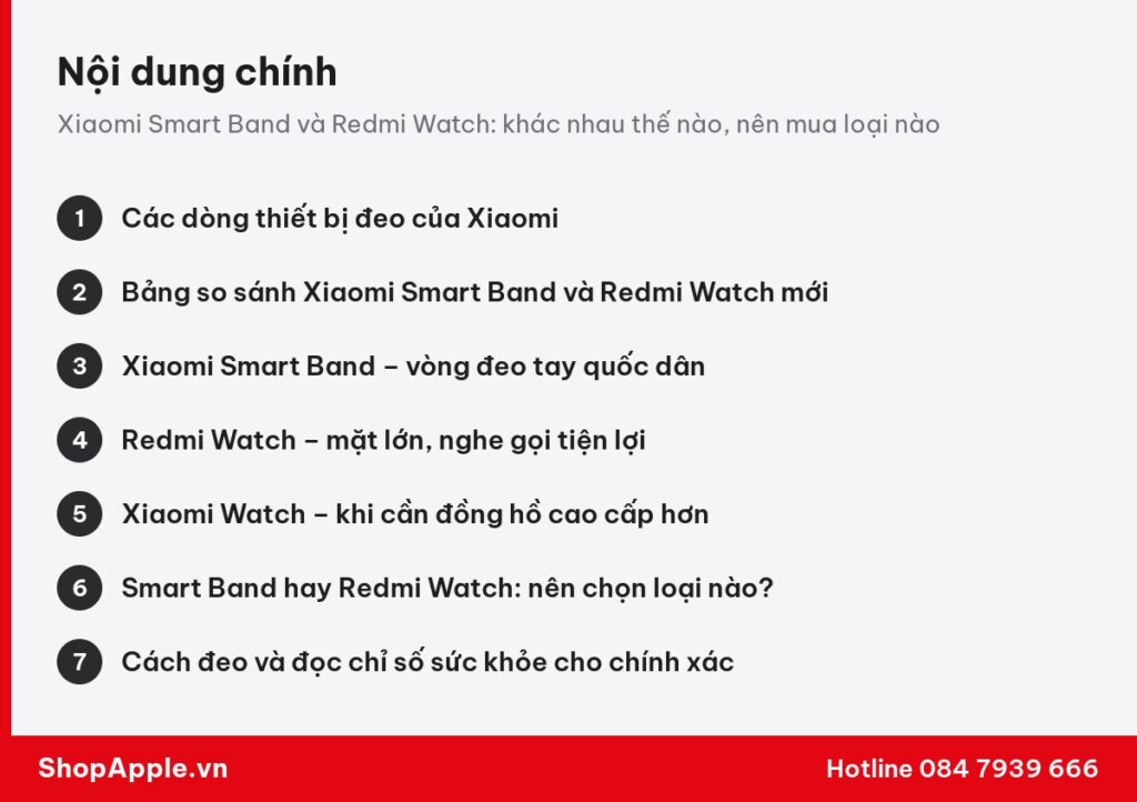 Tóm tắt nội dung: Xiaomi Smart Band và Redmi Watch: khác nhau thế nào, nên mua loại nào