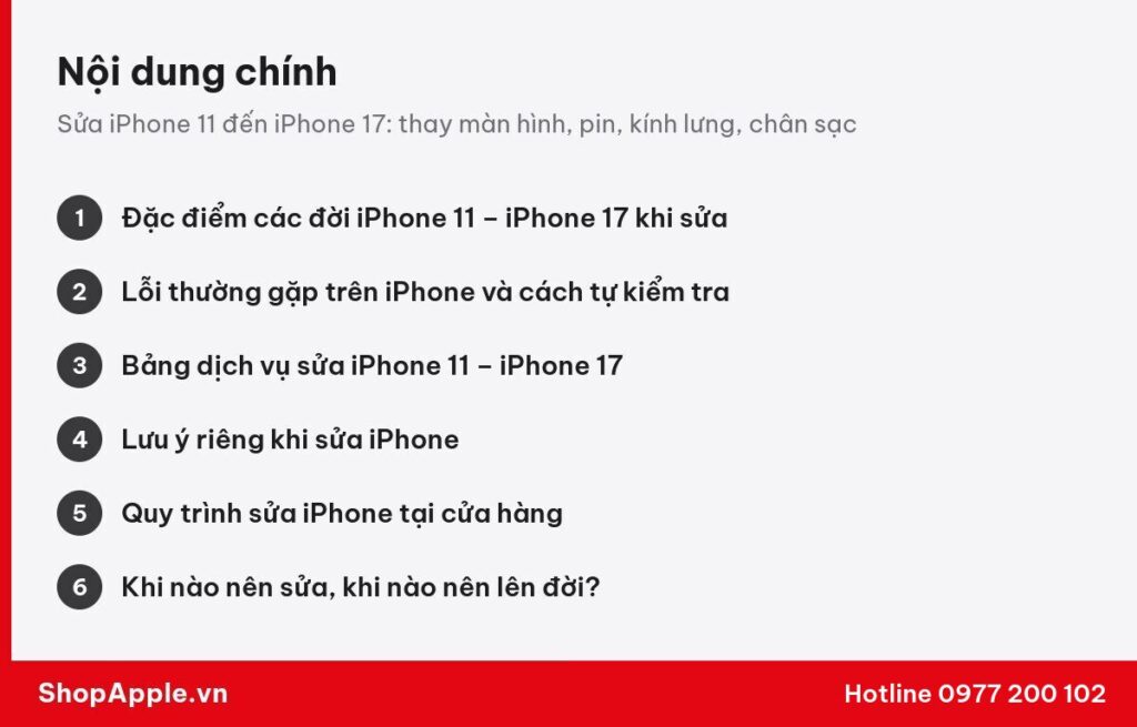 Tóm tắt nội dung: Sửa iPhone 11 đến iPhone 17: thay màn hình, pin, kính lưng, chân sạc
