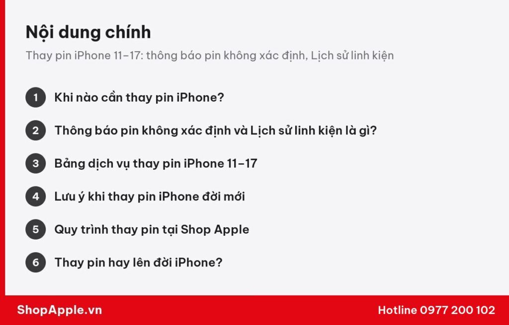 Tóm tắt nội dung: Thay pin iPhone 11–17: thông báo pin không xác định, Lịch sử linh kiện